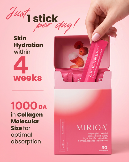MIRIQA® Collagen Reserve™